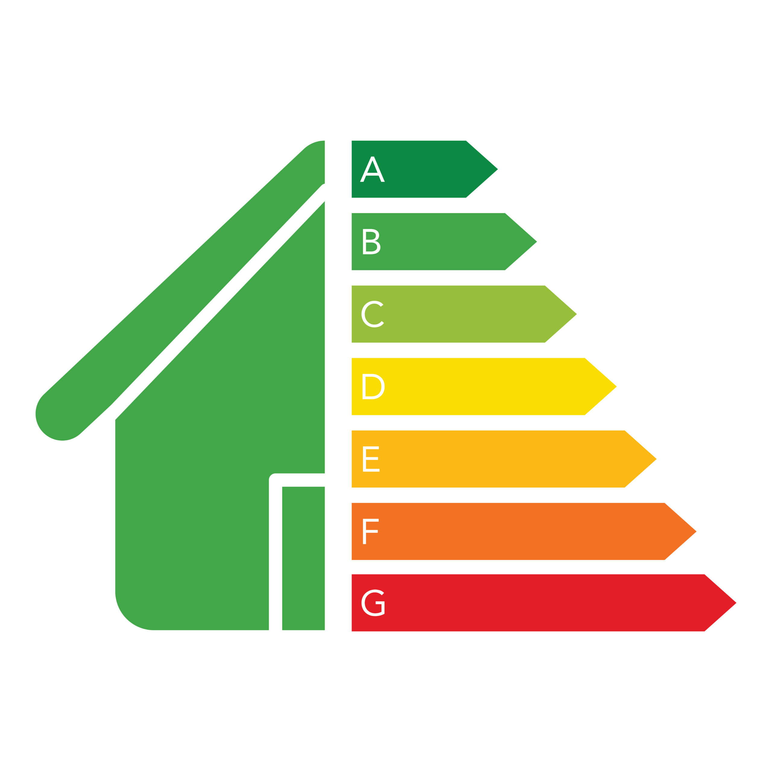 Energy Performance Certificate